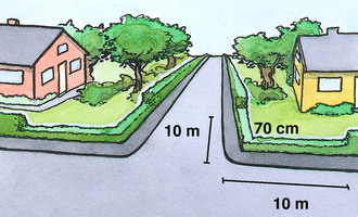Om din tomt ligger intill en gång- och cykelväg eller gata bör du se till att dina växter inte är högre än 80 cm i en sikttriangel som sträcker sig minst 10 m åt vardera håll. 