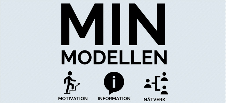 Illustration MIN-modellen